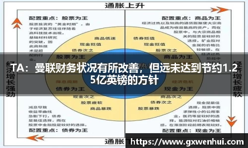 三亿体育官网入口